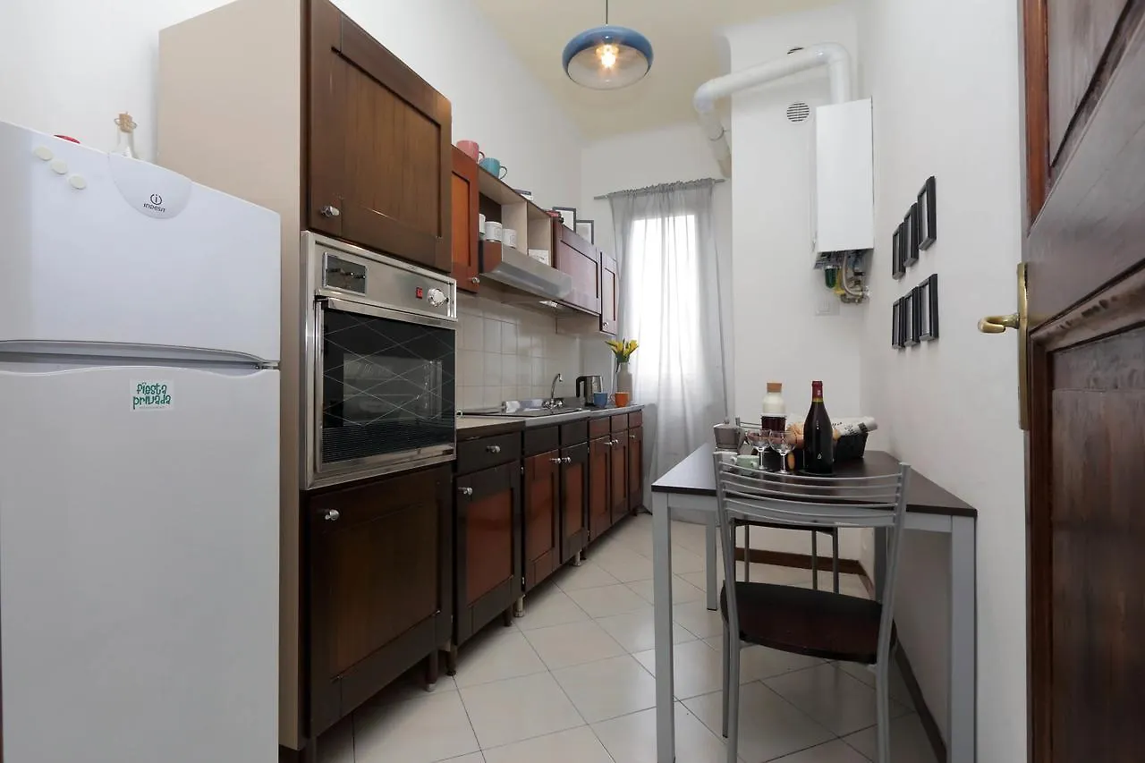 Central San Lorenzo Apartment Rome